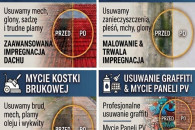 Mtech: Profesjonalne Mycie Dachów, Elewacji ..